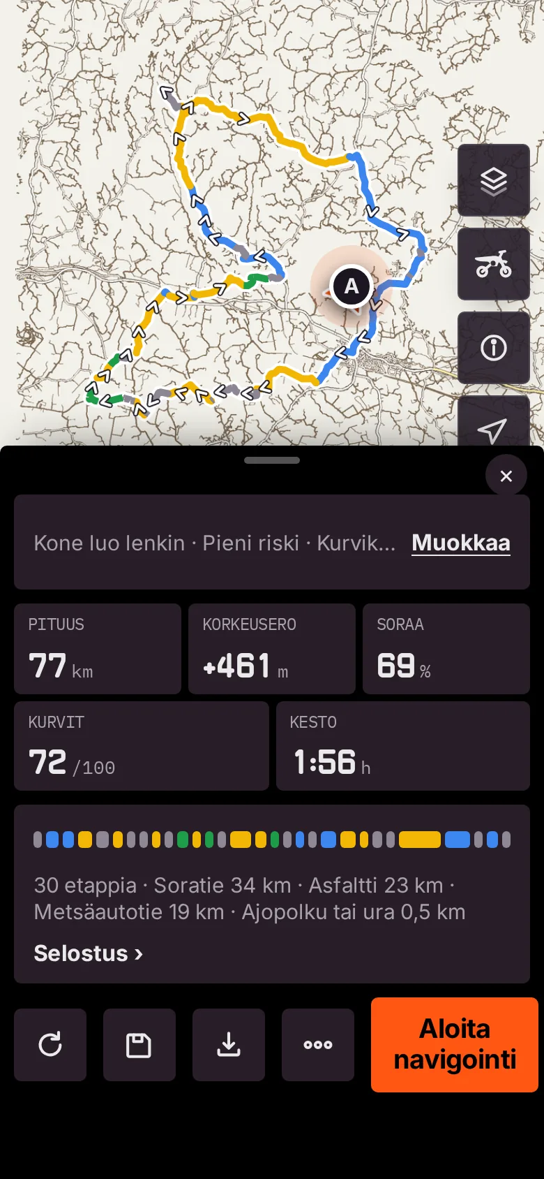 Kone luo lenkin: 77 km lenkki Iitin ympäri, ajosuunta nuolina reitillä